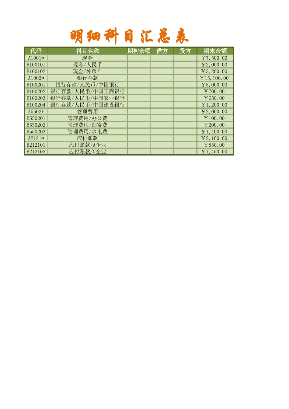 明细科目汇总表2 (2).xlsx_第3页