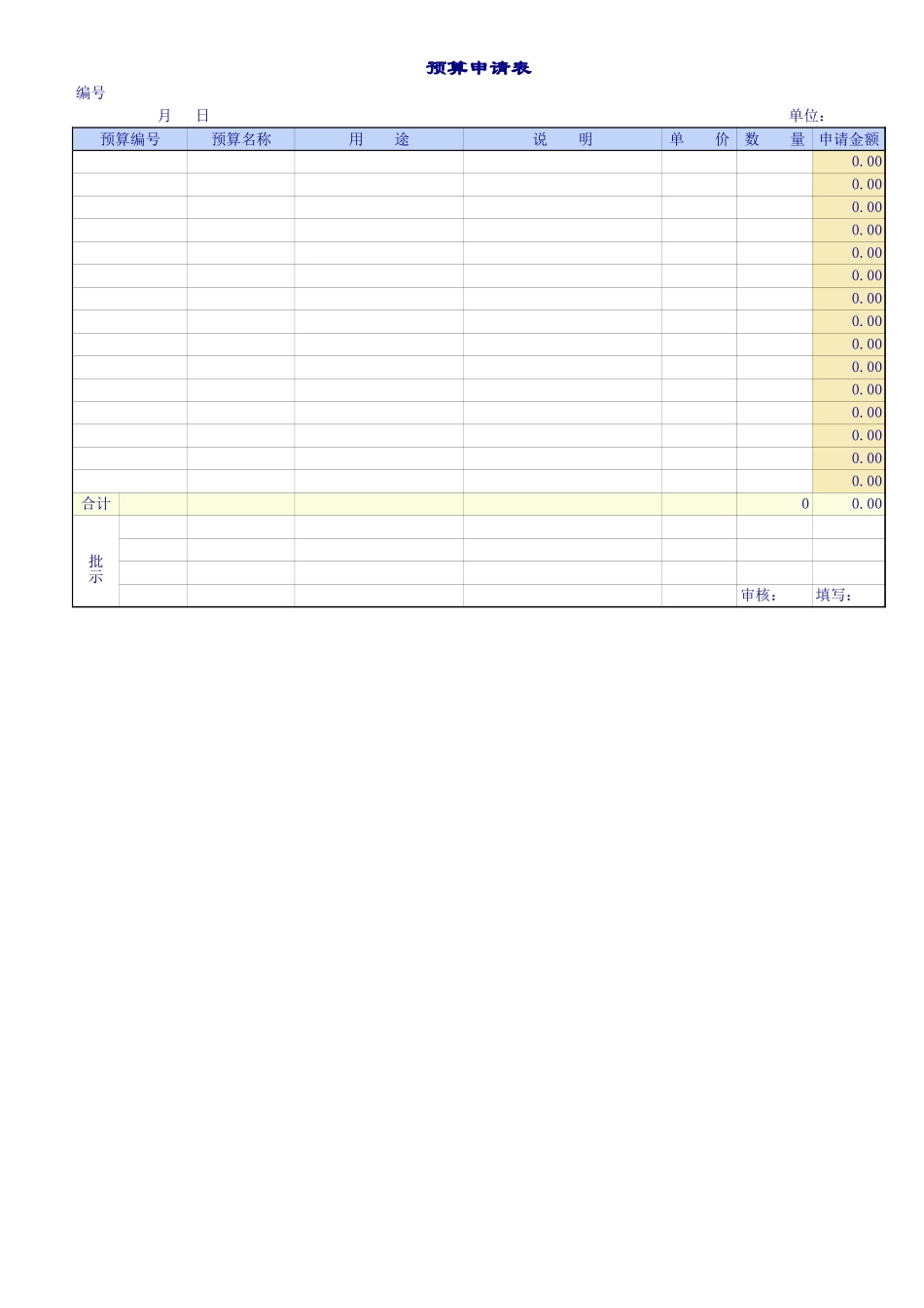 企业公司预算表.xls_第2页