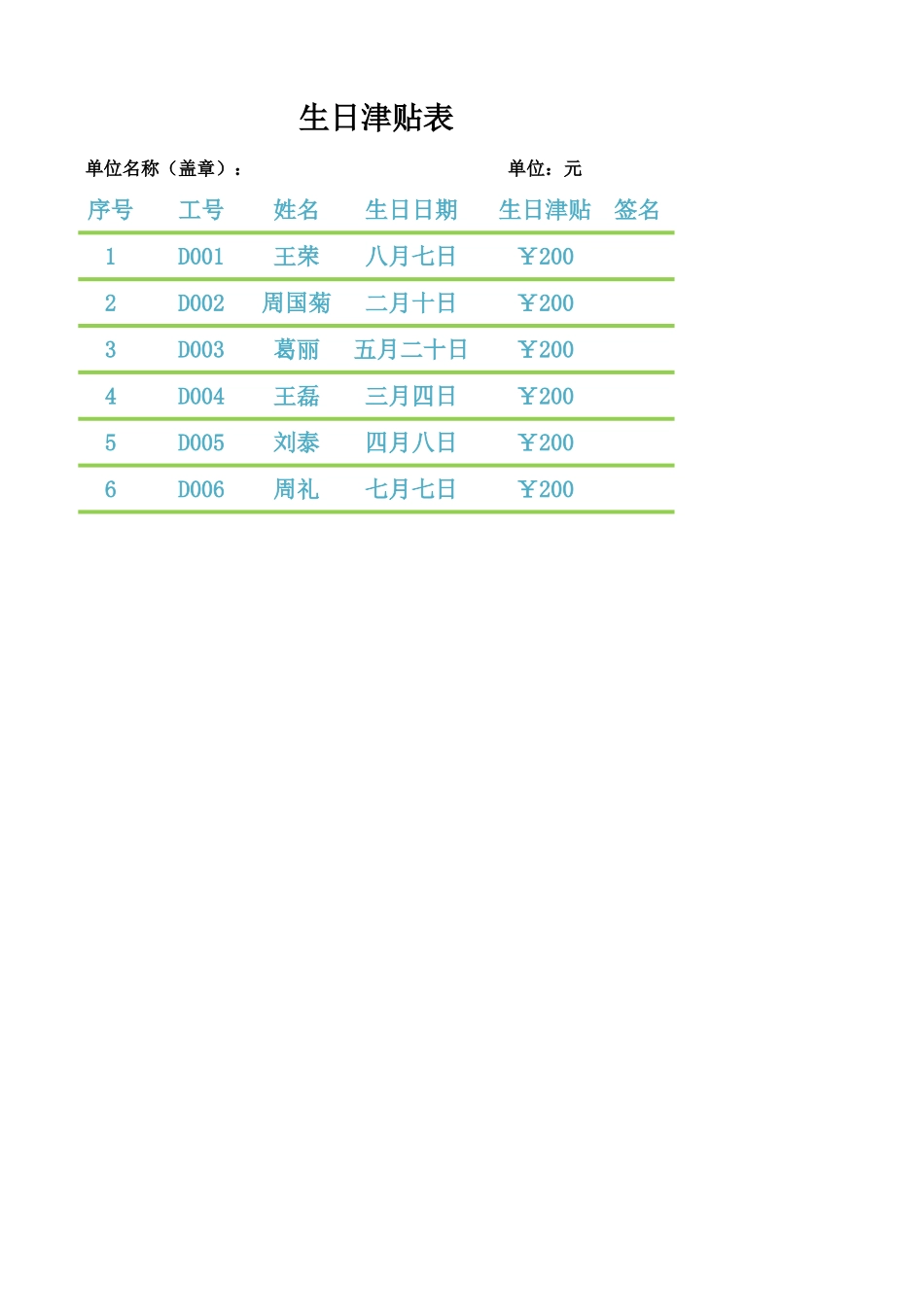 生日津贴表.xlsx_第1页