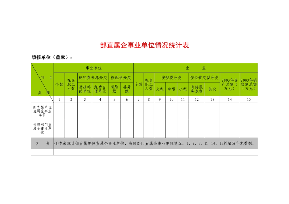 情况统计表.xls_第1页