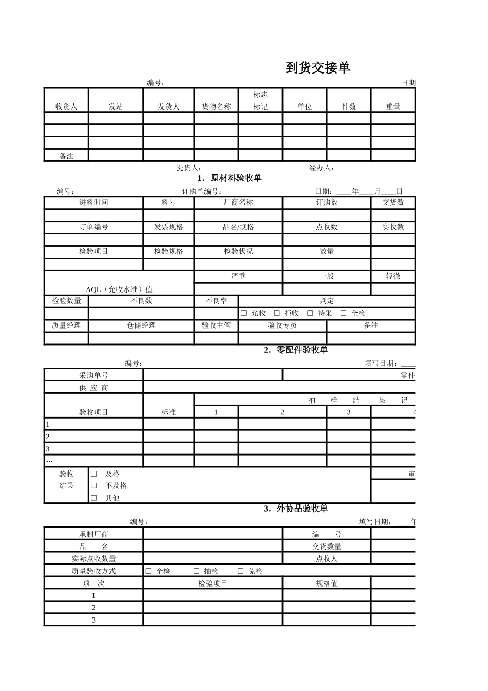 物资验收日报表.xls_第1页