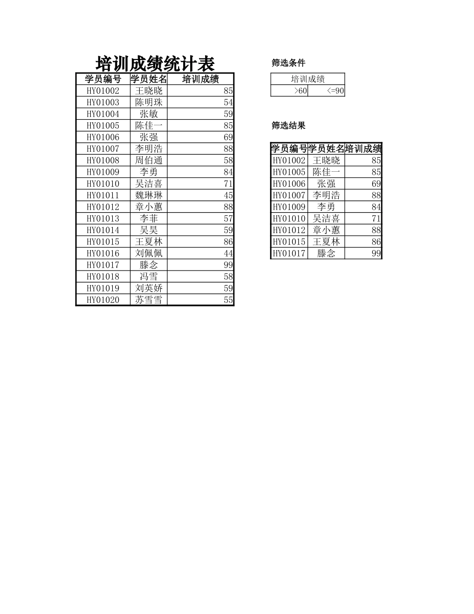 培训成绩查询表.xlsx_第1页