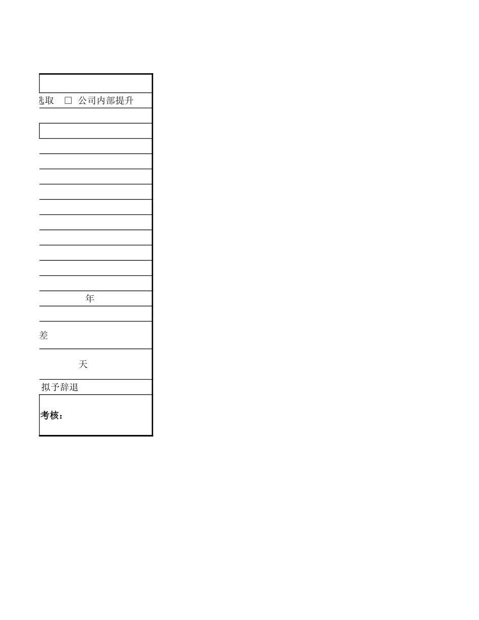 人员试用考查表.xlsx_第2页