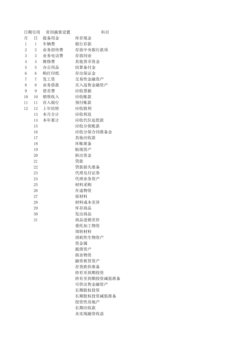 现金日记账 (3).xls_第1页