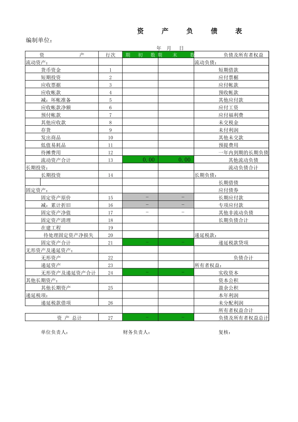 期间费用明细表.xlsx_第1页