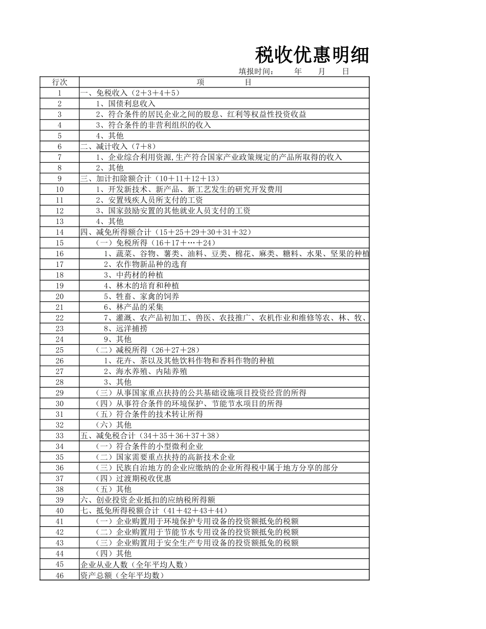 税收优惠明细表.xlsx_第1页