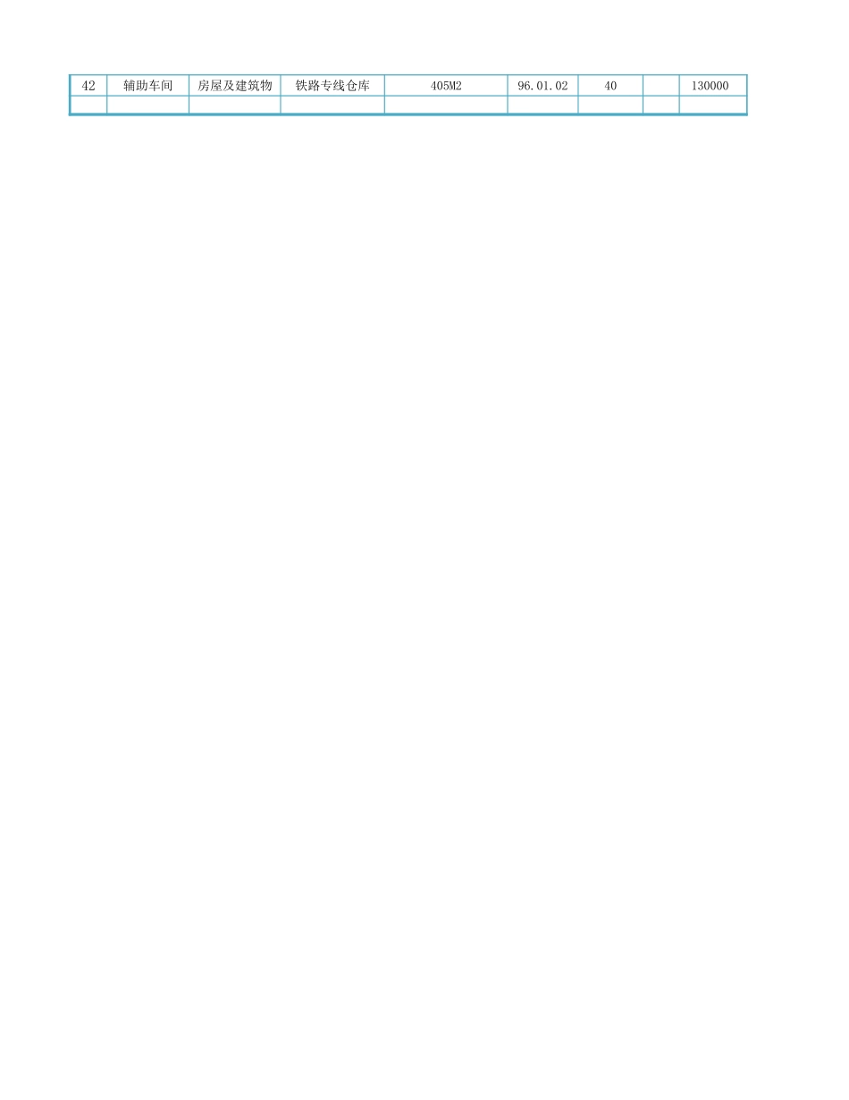 双倍余额递减法计提折旧表.xlsx_第2页