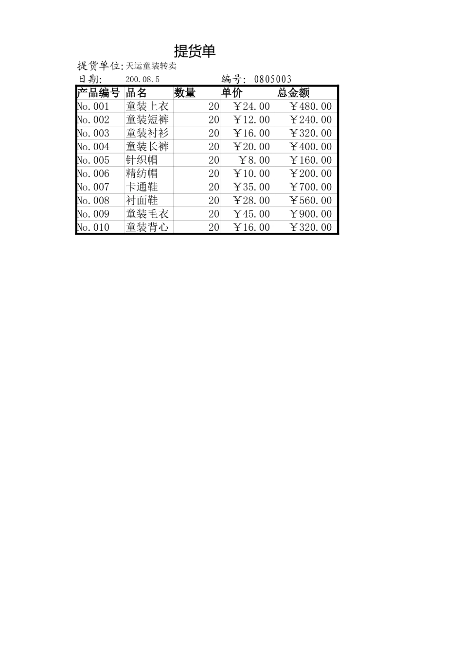 提货单 (2).xlsx_第2页