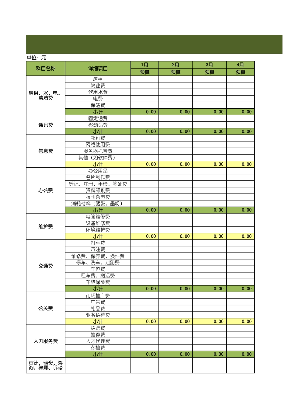 日常运营费用预决算表.xlsx_第1页