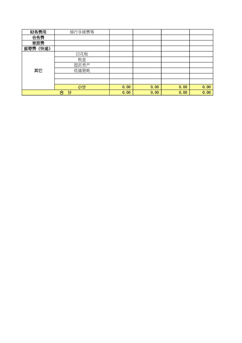 日常运营费用预决算表.xlsx_第2页