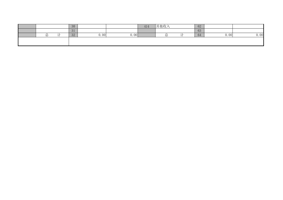 企业公司资产负债表.xls_第2页