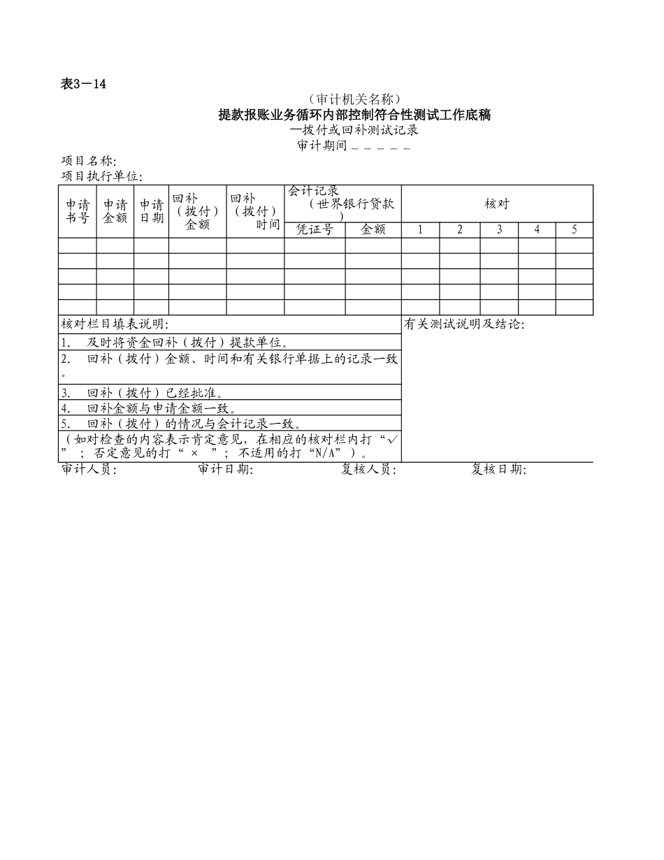 提款报账.xls_第3页