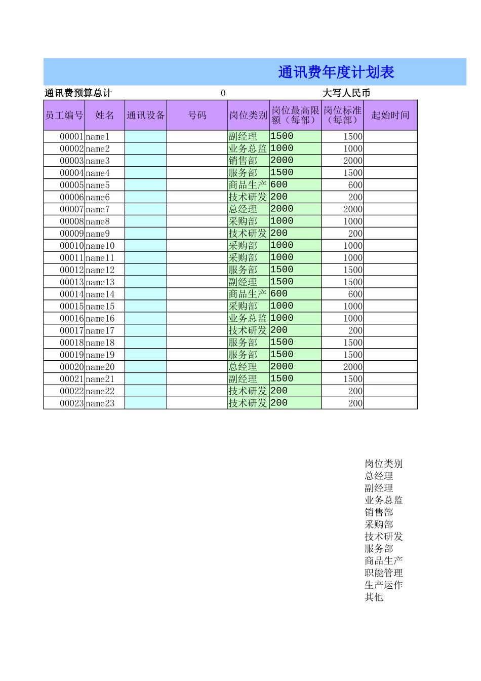 通讯费年度计划表1.xlsx_第1页
