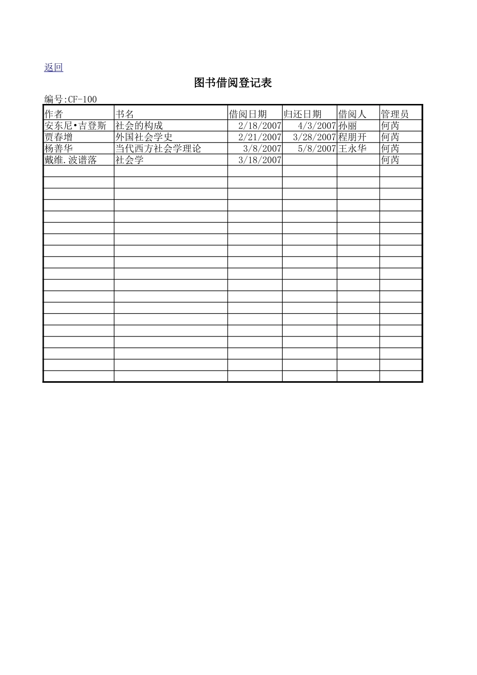 图书借阅登记表.xlsx_第2页