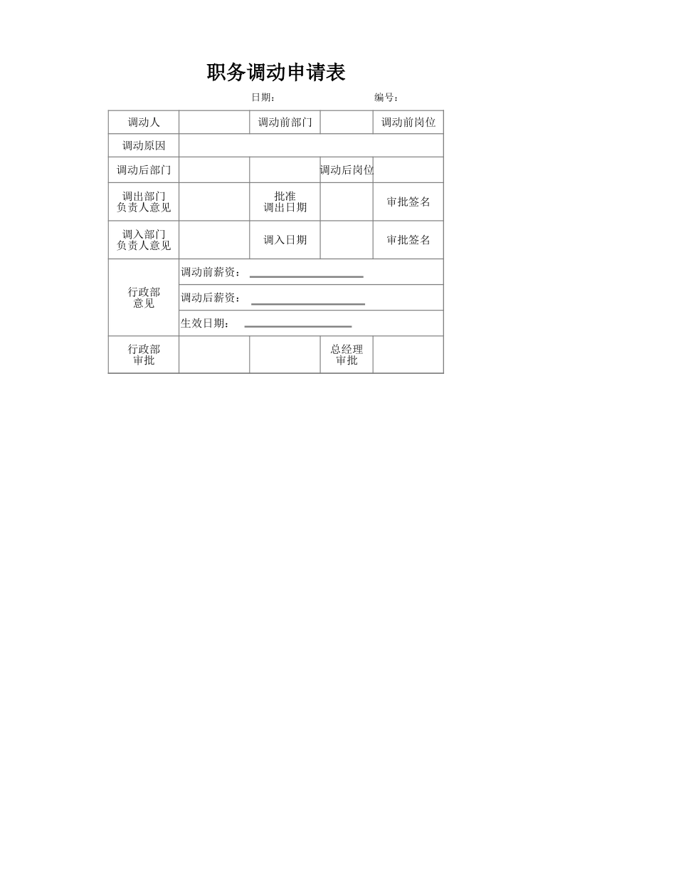 文件20职务调动申请表.xlsx_第1页