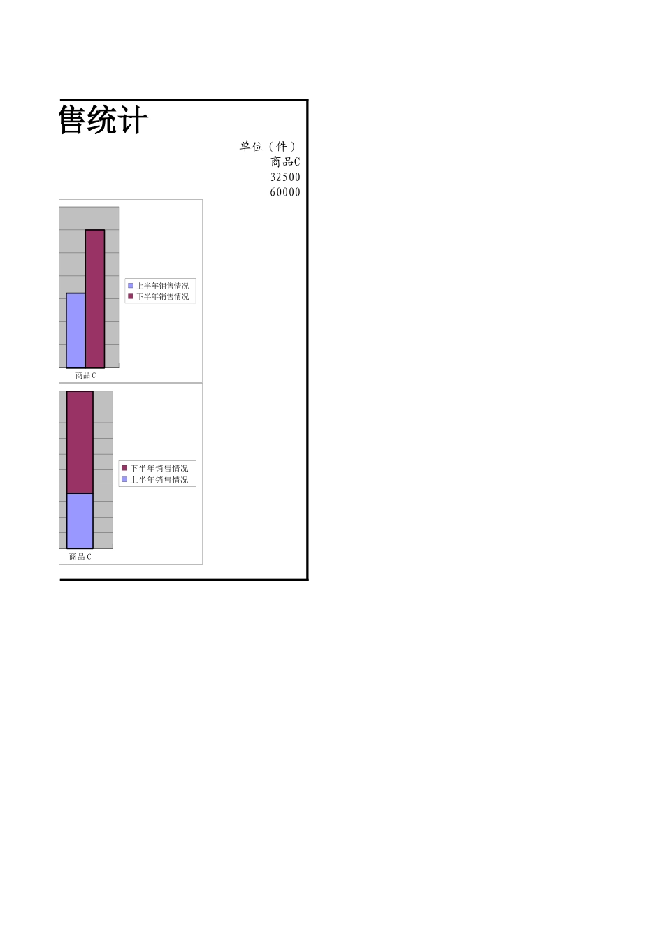 商品销售统计登记.xls_第2页