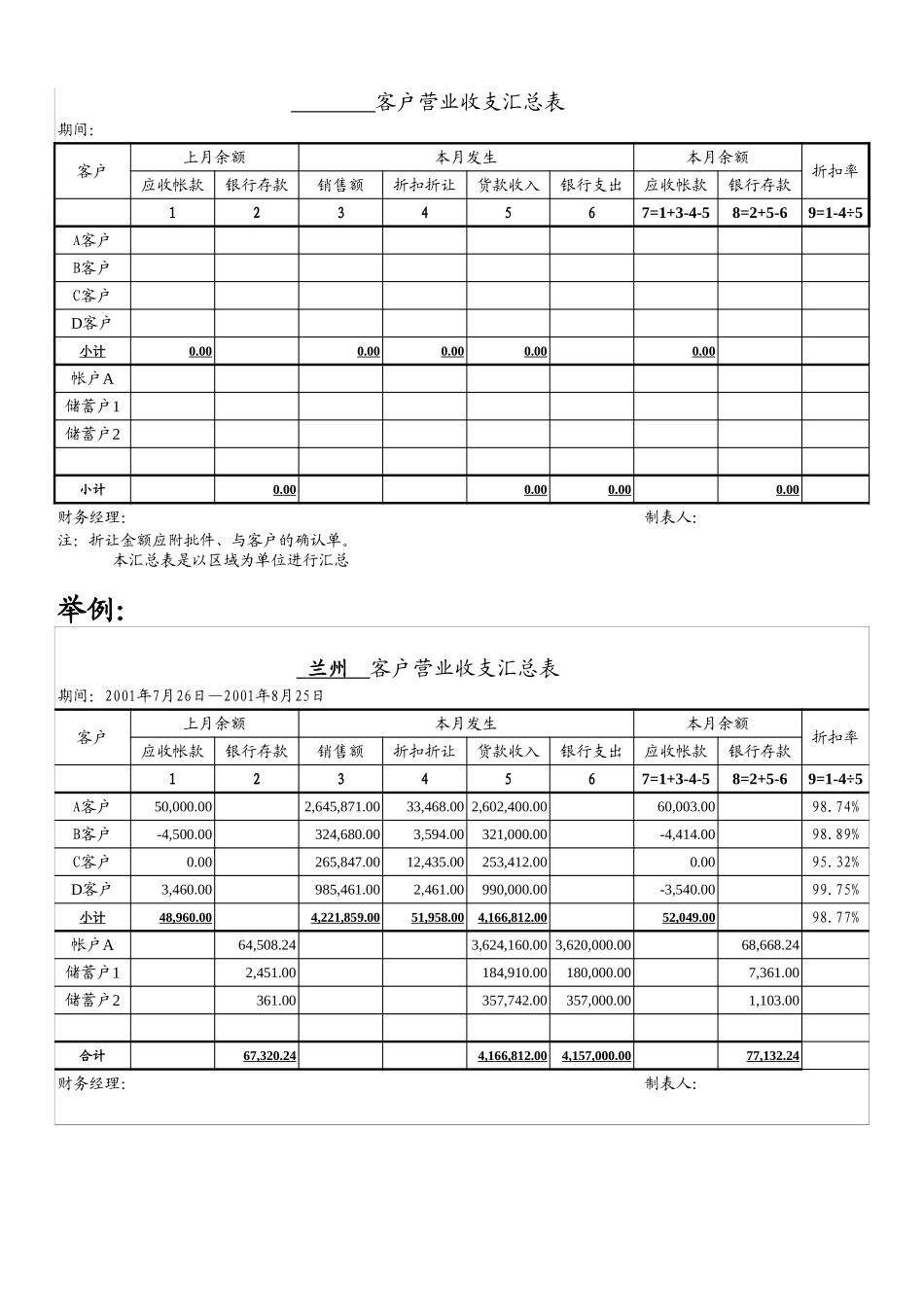 西安第三方物流财务报表.xls_第1页