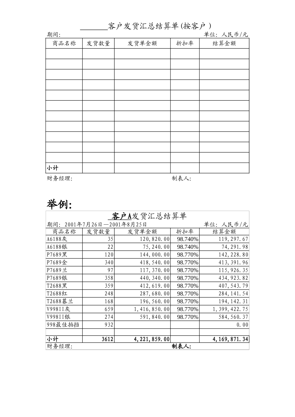 西安第三方物流财务报表.xls_第2页