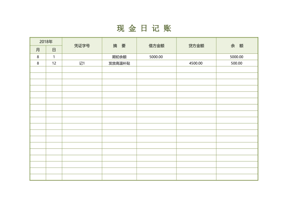 现 金 日 记 账.xlsx_第1页