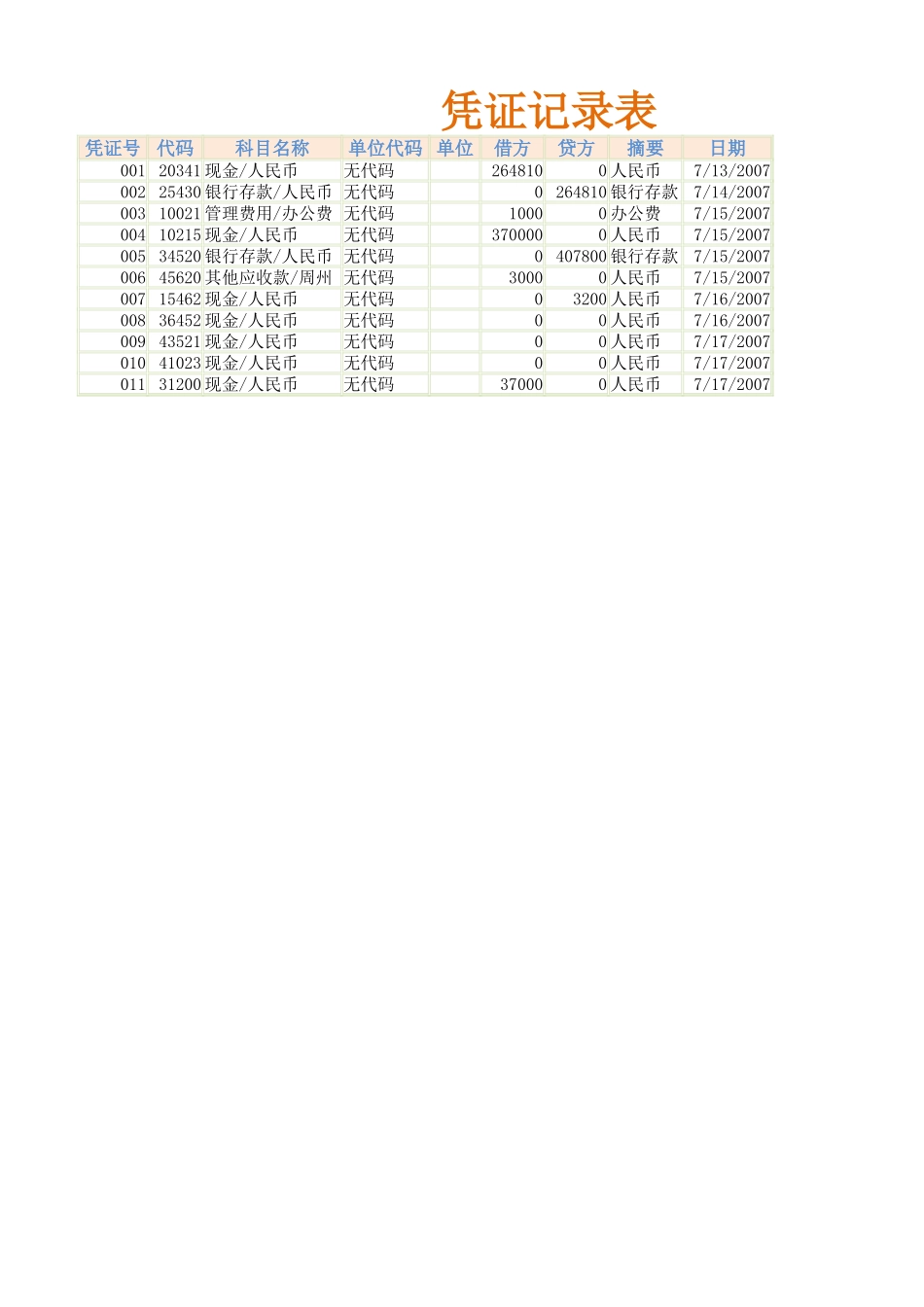 凭证记录表 (2).xlsx_第3页