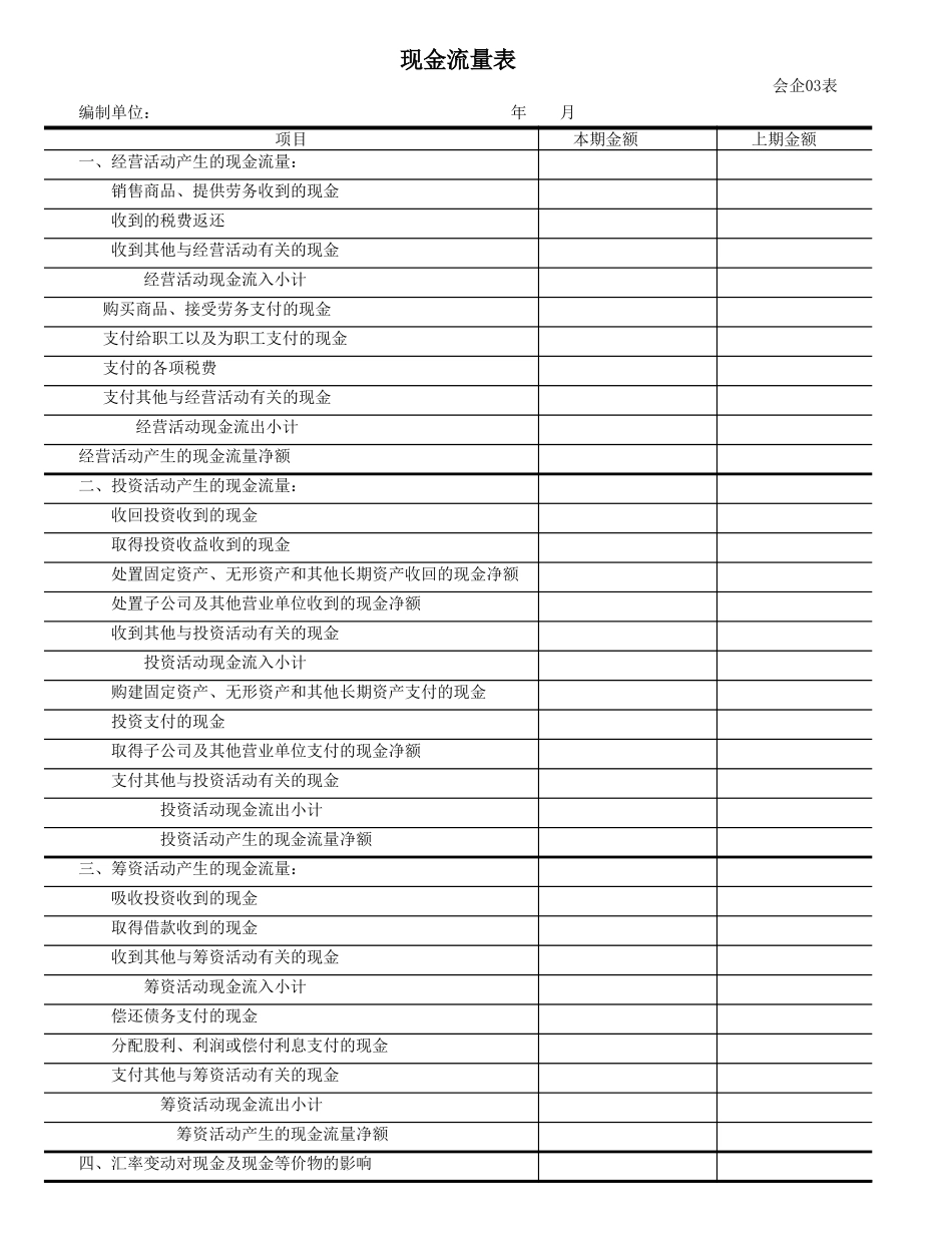 现金流量表 (2).xls_第1页
