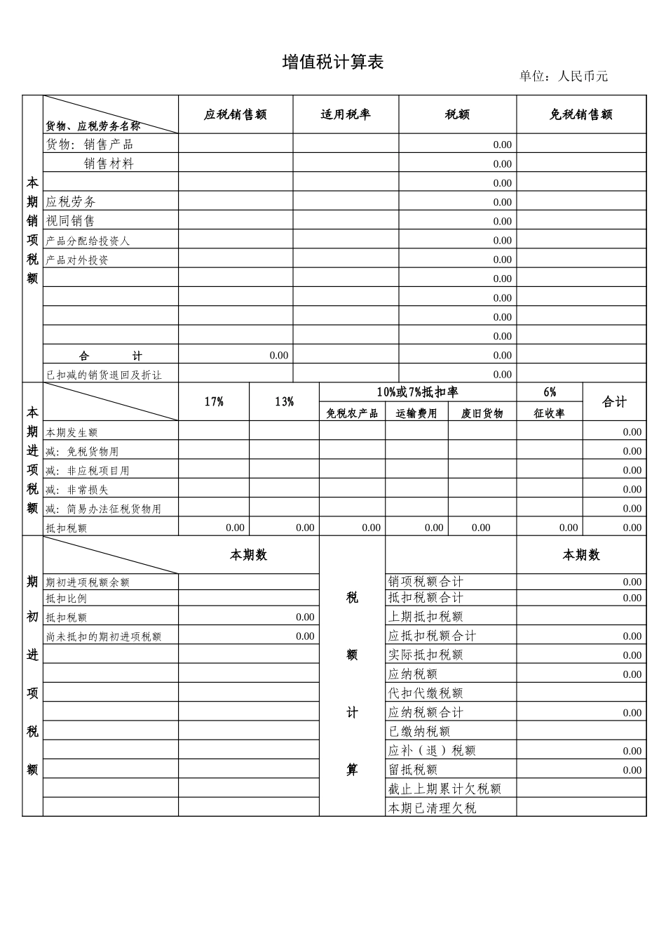 审计工具税金.xls_第3页