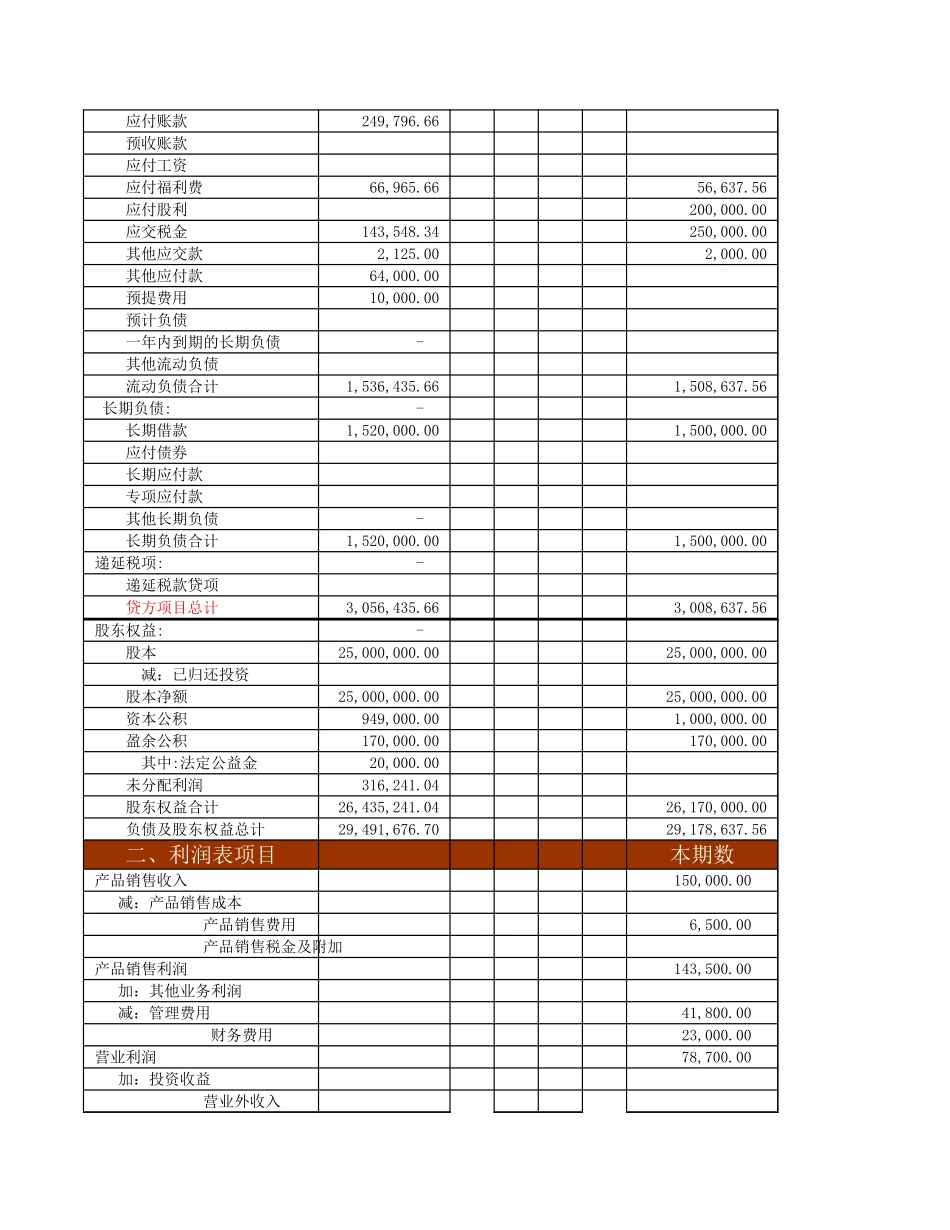 现金流量表1 (2).xls_第2页