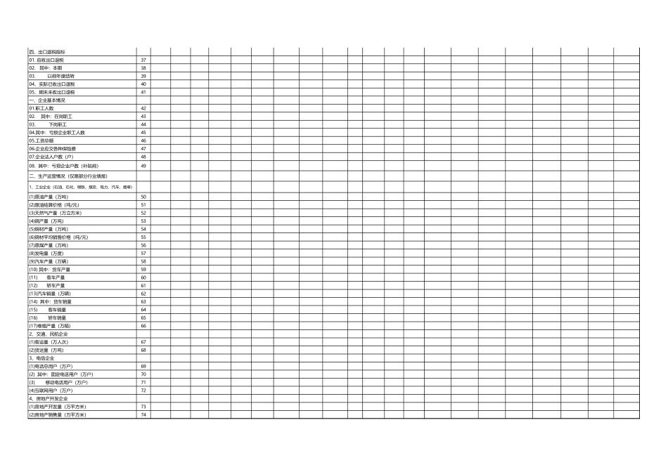企业财务快报汇总表.xls_第2页