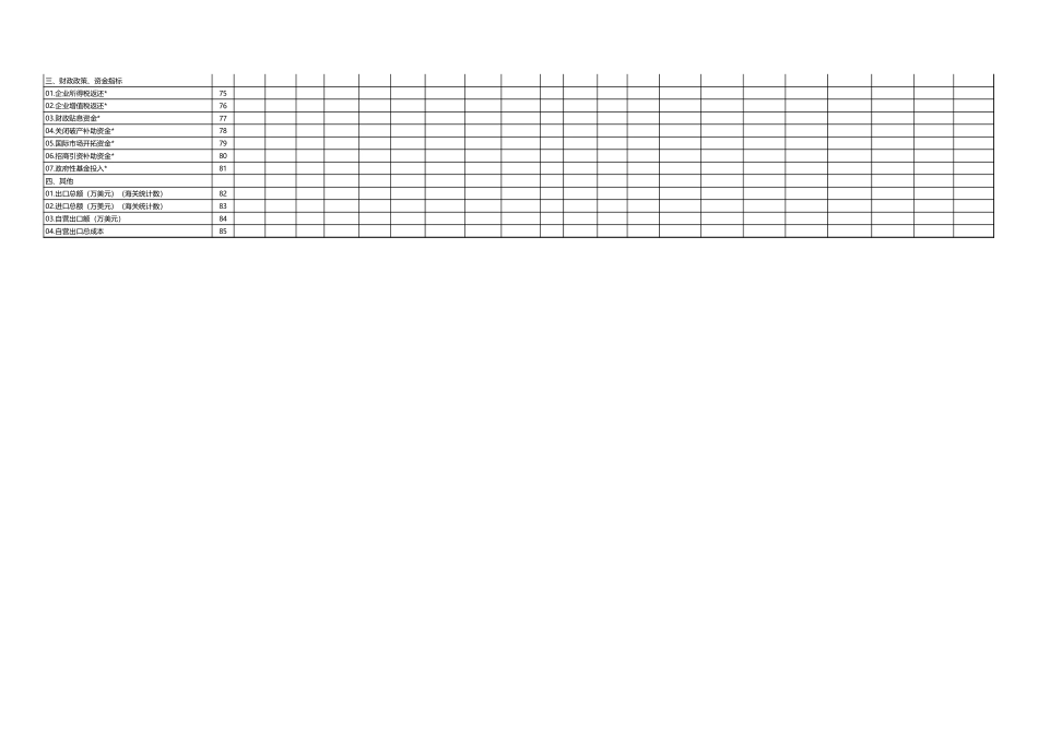 企业财务快报汇总表.xls_第3页
