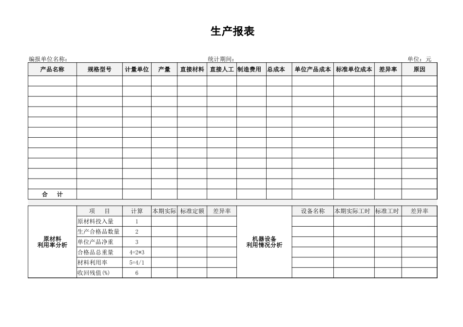 生产报表.xlsx_第1页