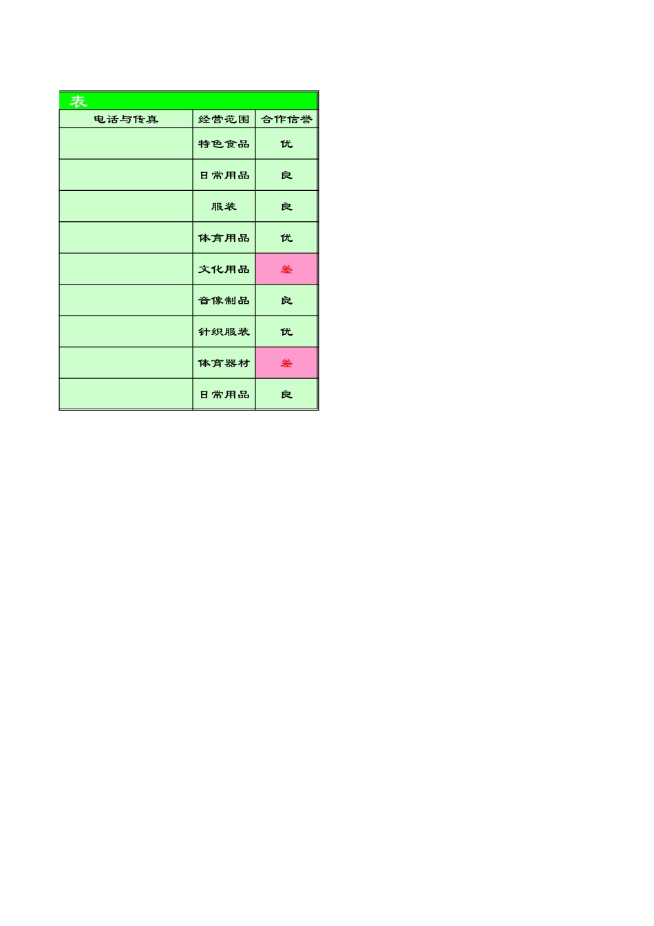 企业客户资料统计表1.xlsx_第2页