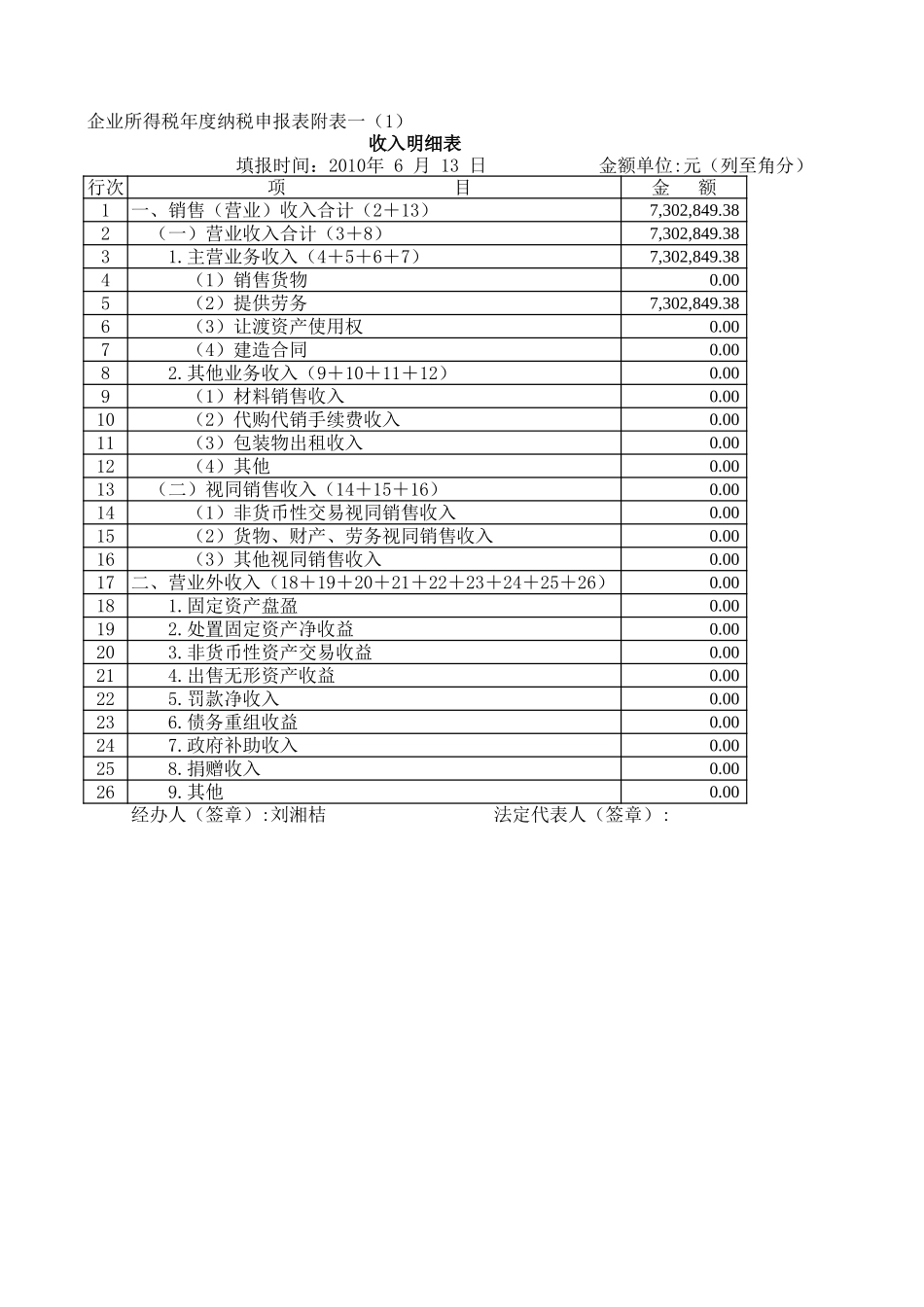 企业所得税年度纳税申报表A类.xls_第2页