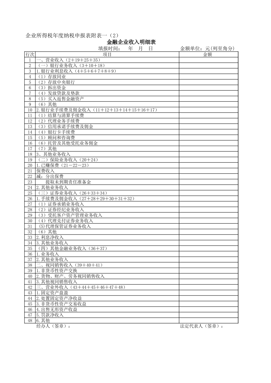 企业所得税年度纳税申报表A类.xls_第3页