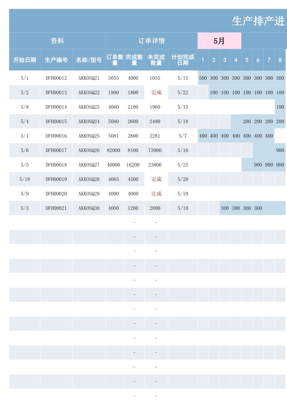 生产排产进度表.xlsx_第1页