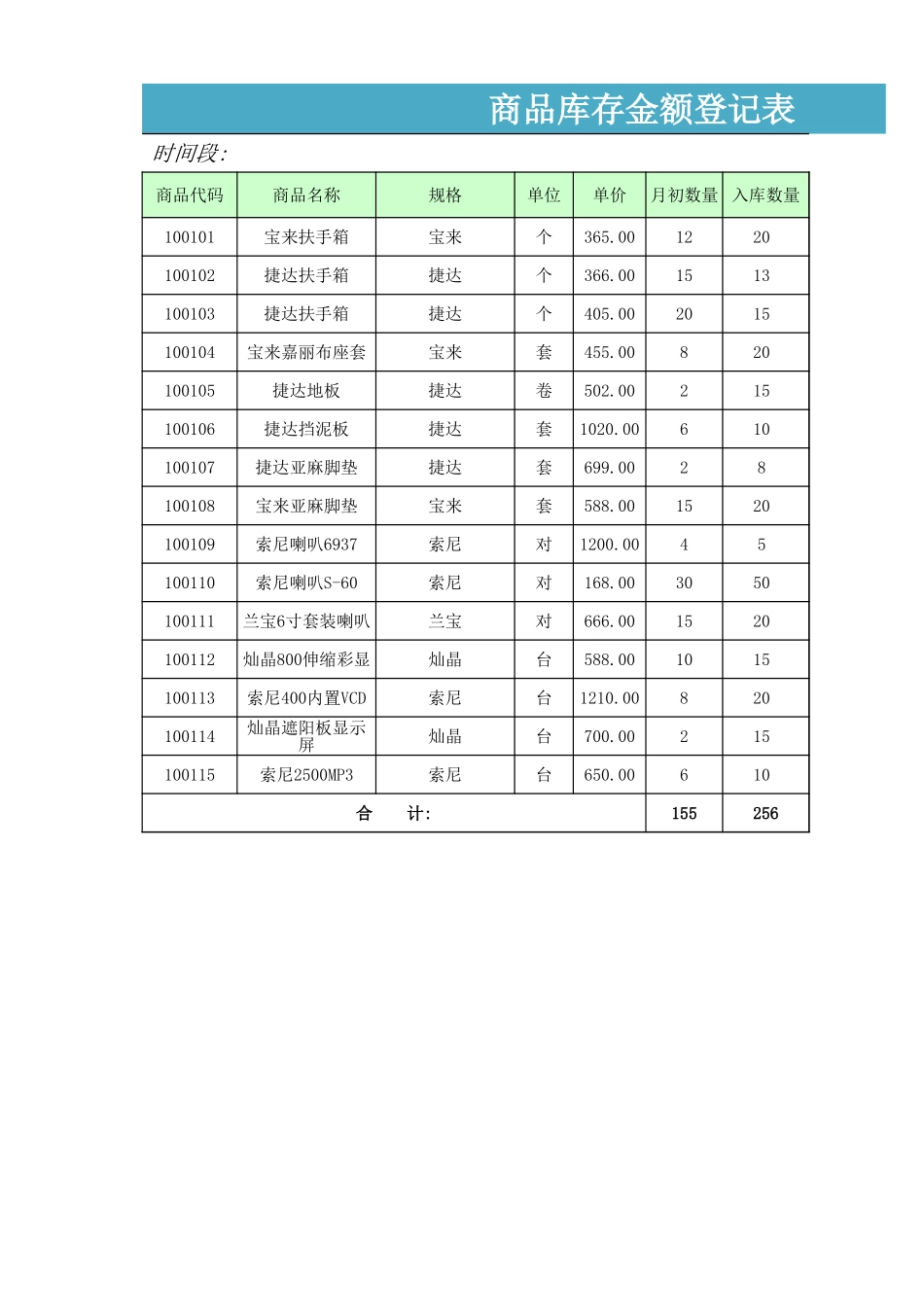 商品库存余额登记表.xlsx_第1页