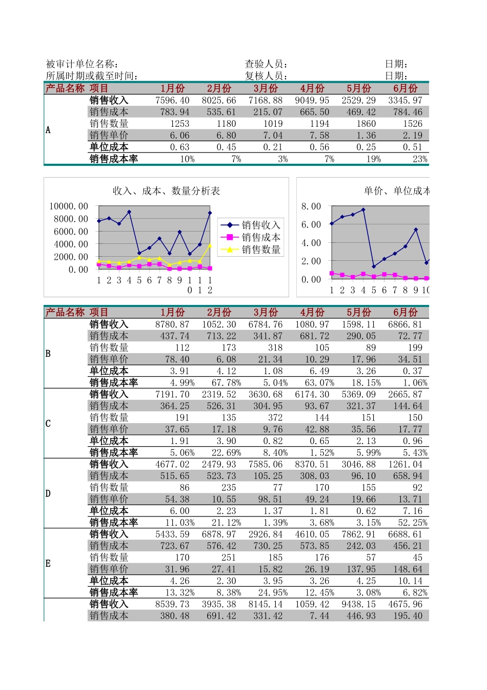 销售费用管理表 (2).xls_第1页