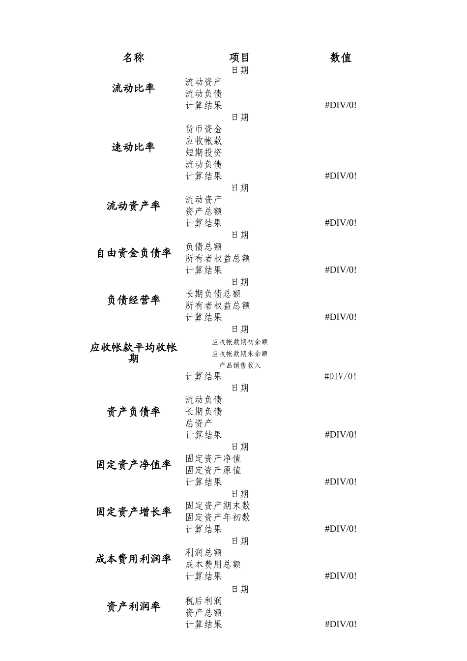 审计工具报表分析.xls_第1页