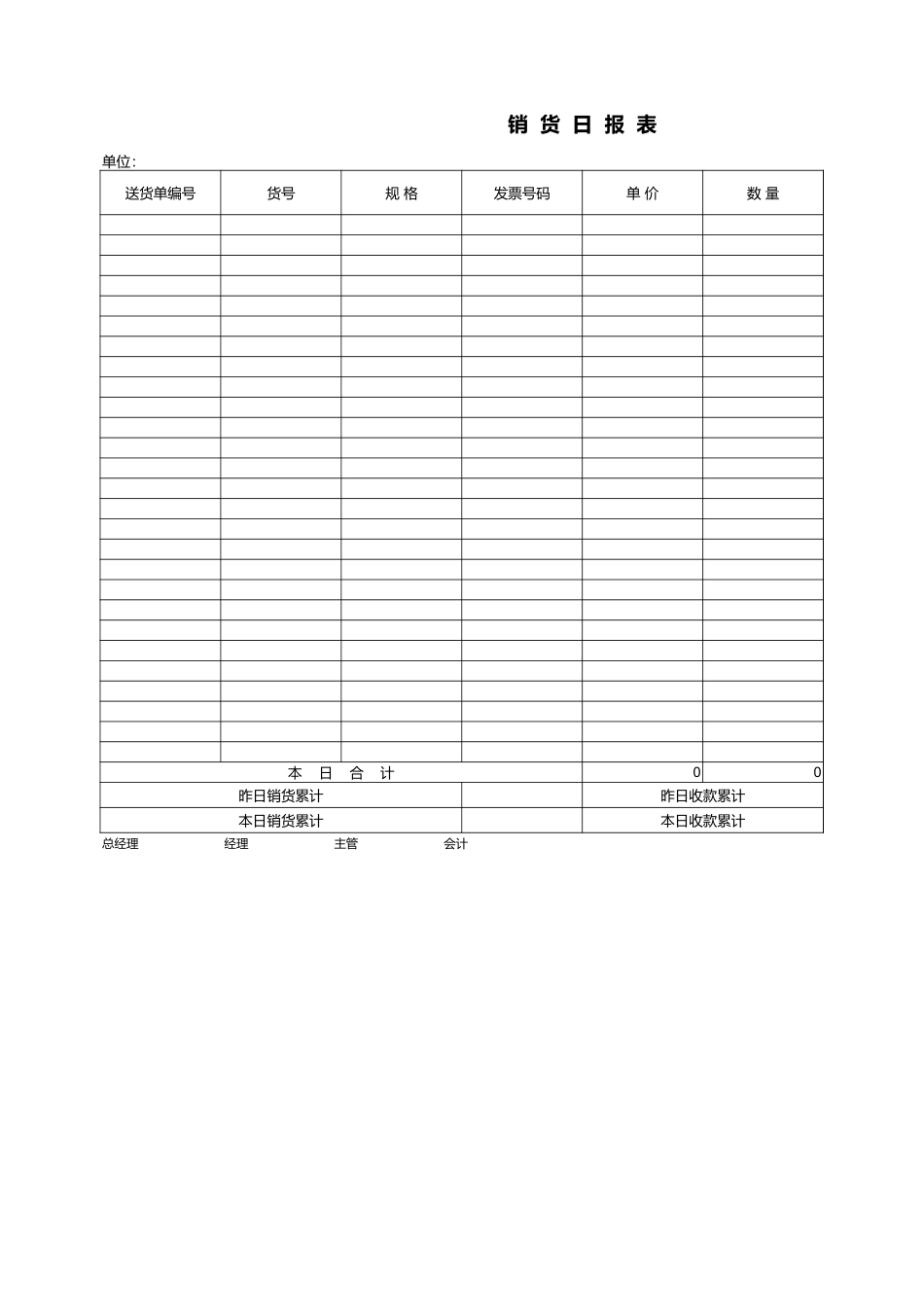 销售日报表.xls_第1页