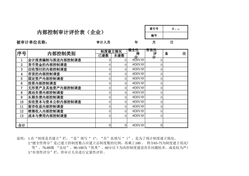 审计准备内控评分表.xls_第1页