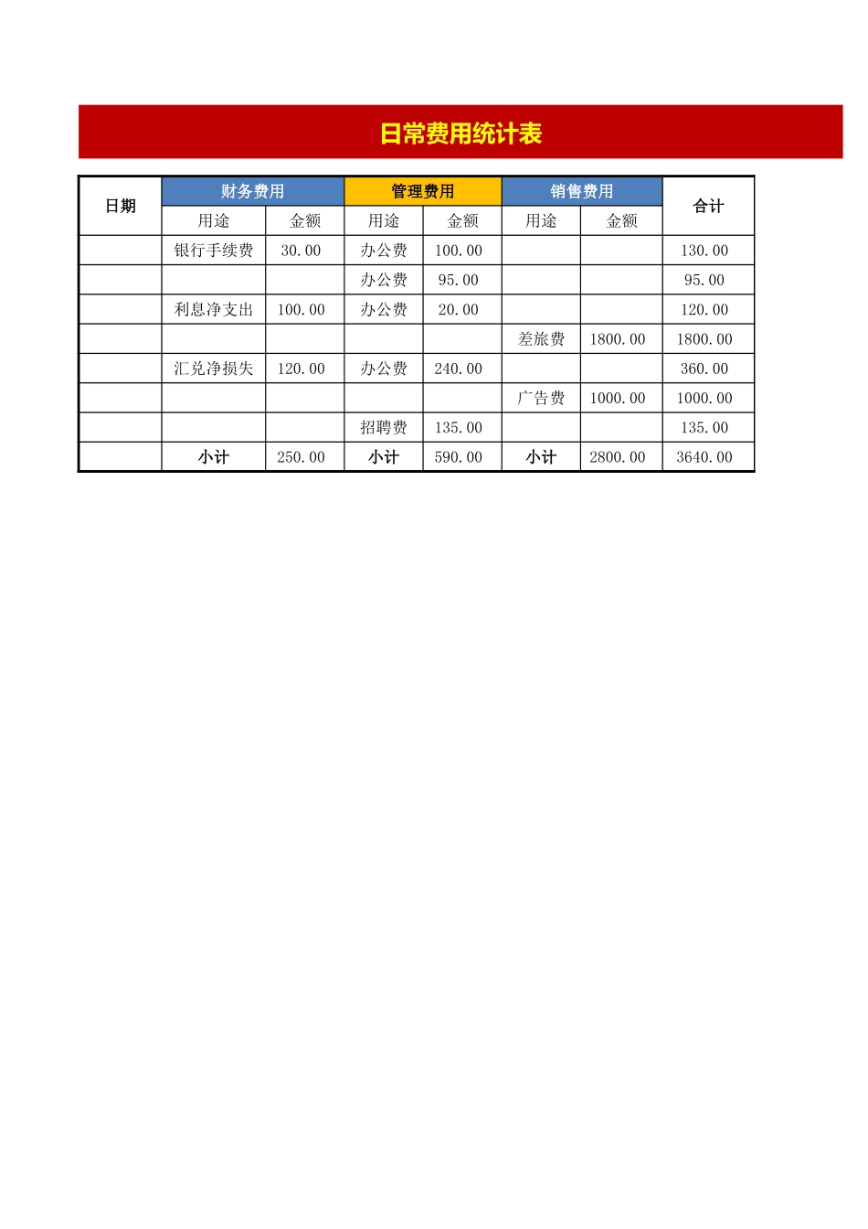 日常费用统计表2.xlsx_第1页