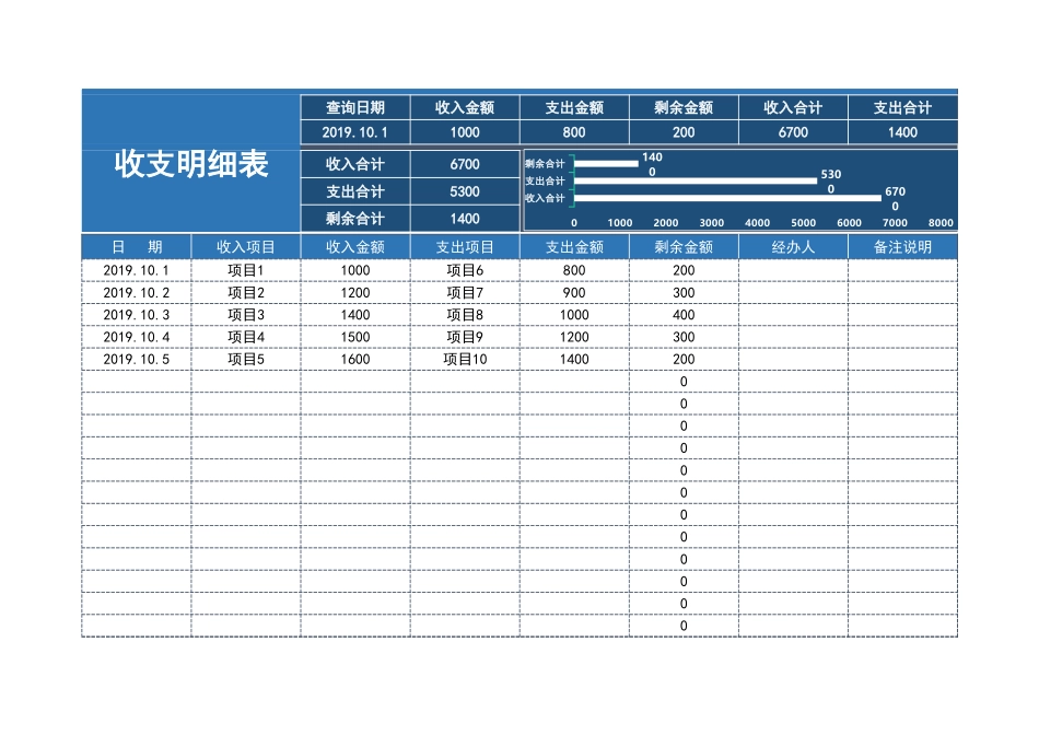 收支明细表0.xlsx_第1页