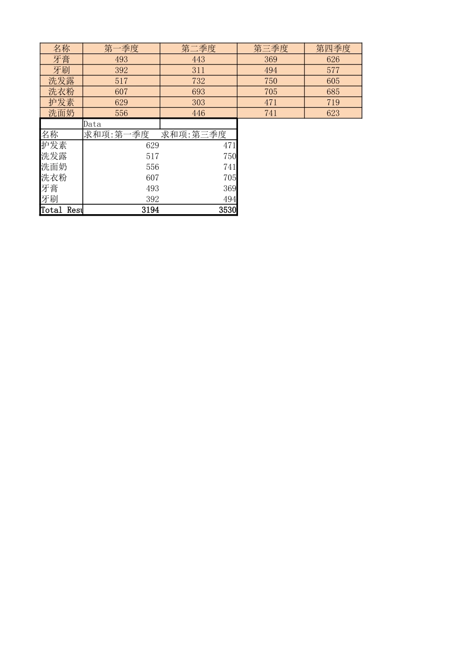 生产表 (2).xlsx_第1页