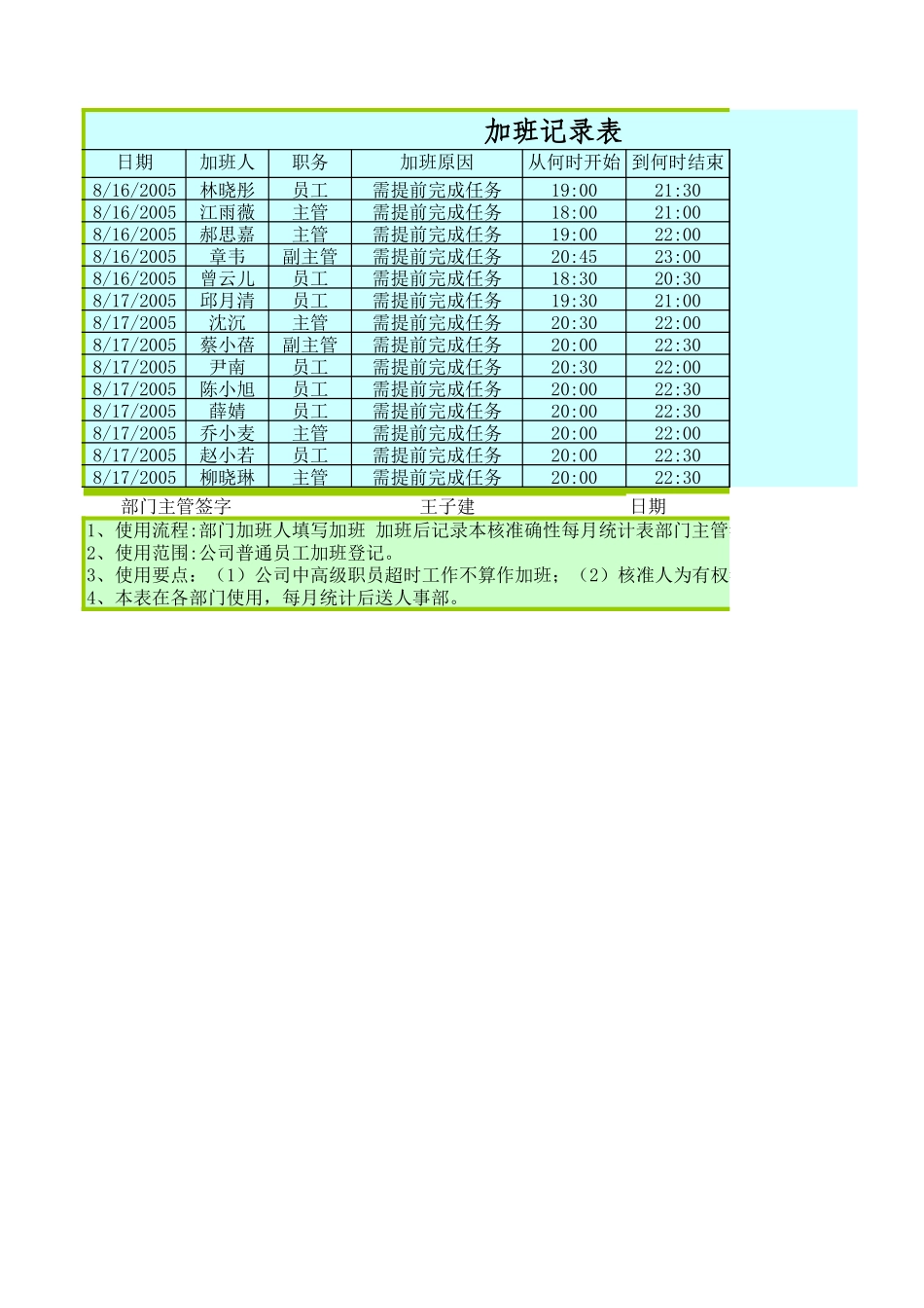加班记录表.xls_第1页