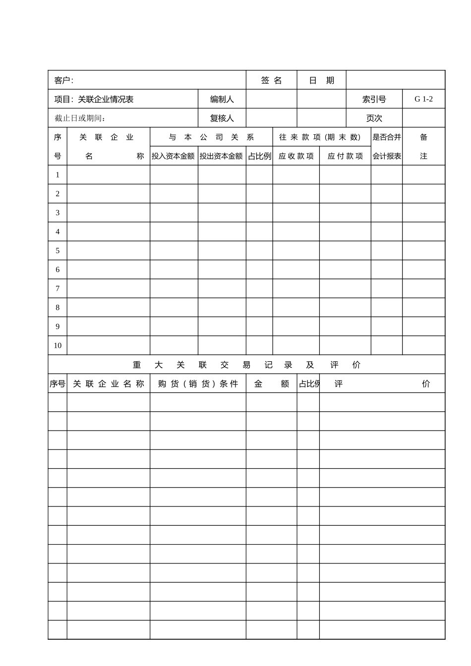 审计准备G须关注重要事项.xls_第2页