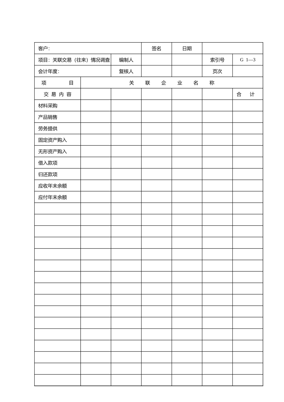 审计准备G须关注重要事项.xls_第3页