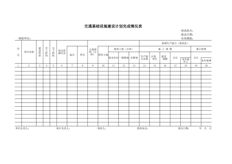 交通基础设施建设计划完成情况表.xls_第1页
