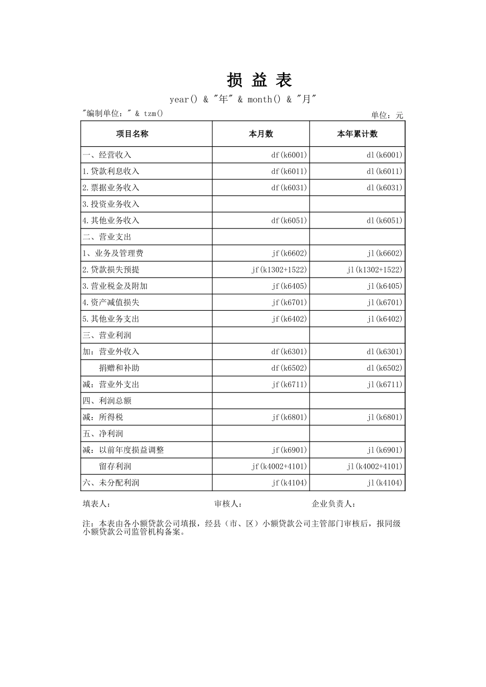 金融企业.xls_第2页