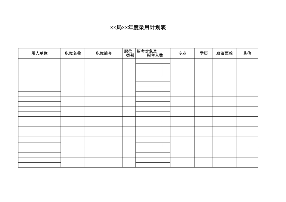 局年度录用计划表 (2).xls_第1页