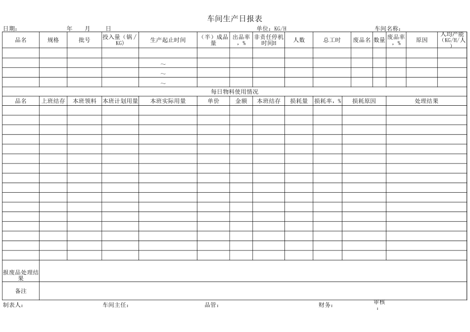 生产日报表1.xlsx_第3页