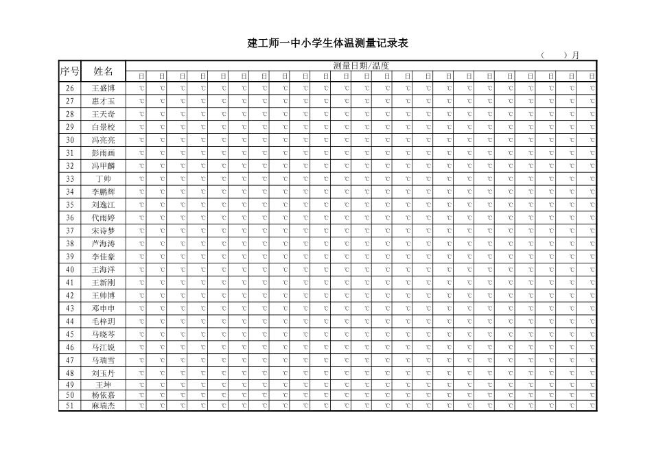 体温测量记录表.xls_第2页